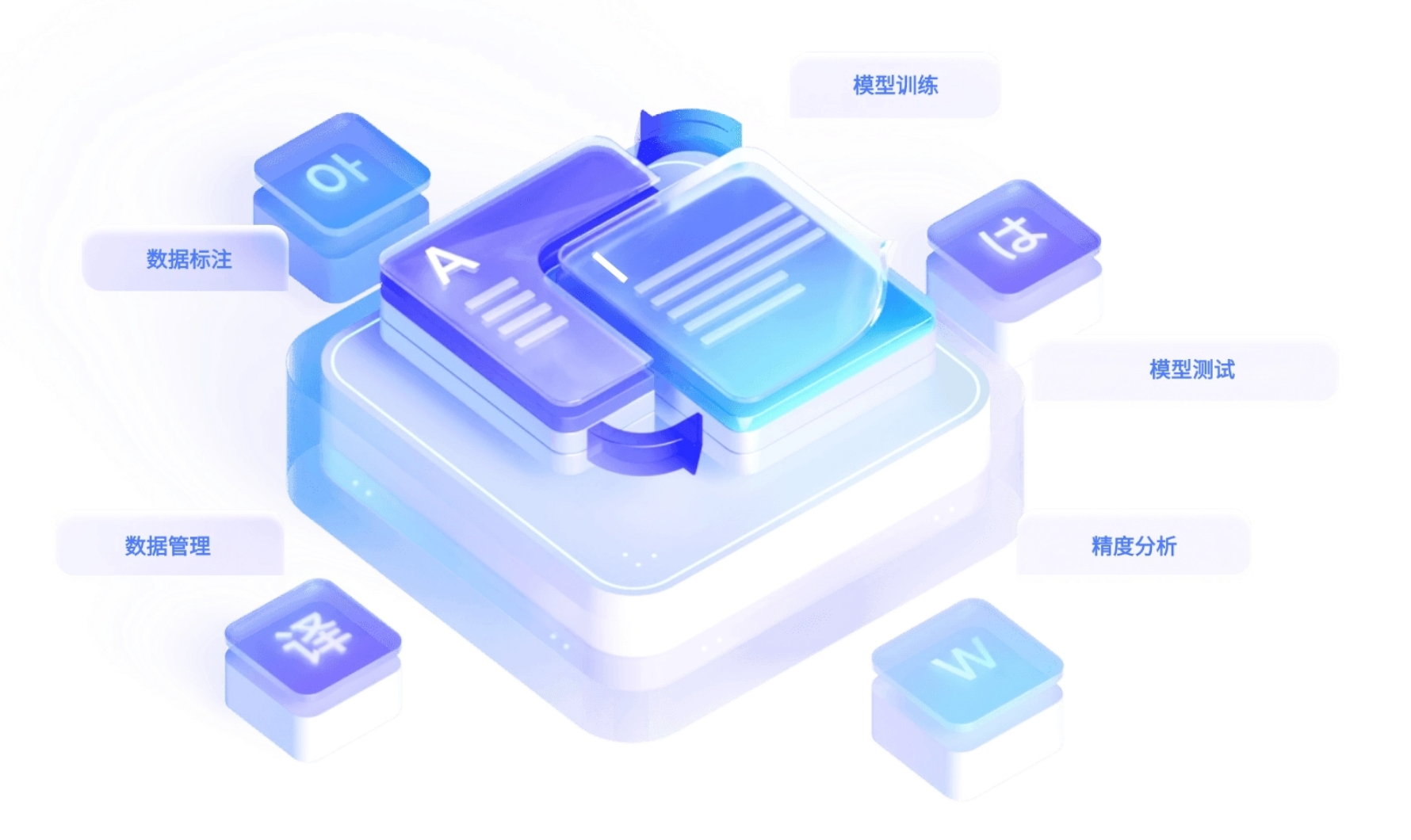 可信數(shù)據(jù)空間場景